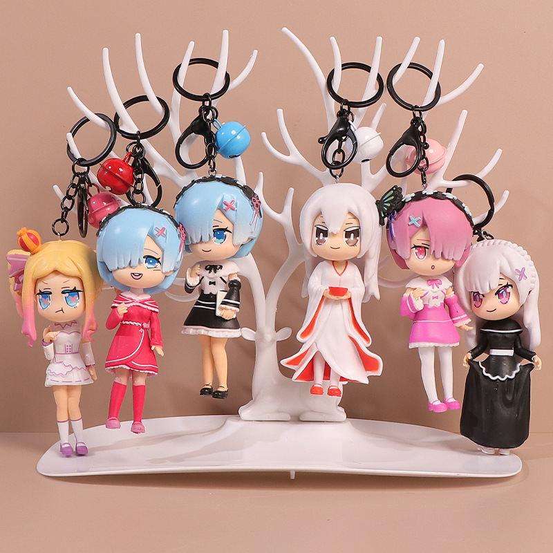 Cartoon and Anime Merchandise  - Anime Merchandise Types 评论和价格