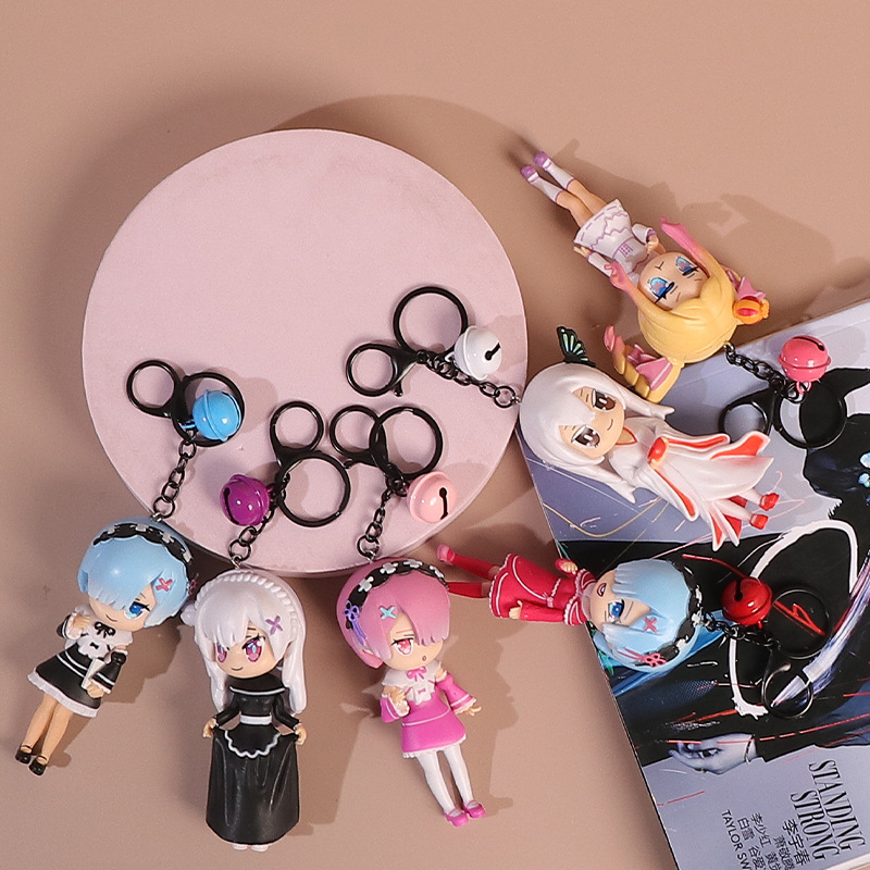 Cartoon and Anime Merchandise  - Anime Merchandise Types 评论和价格