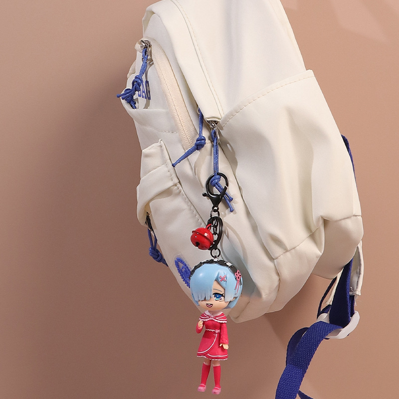 Cartoon and Anime Merchandise  - Anime Merchandise Types 评论和价格
