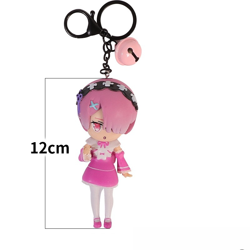 Cartoon and Anime Merchandise  - Anime Merchandise Types 评论和价格